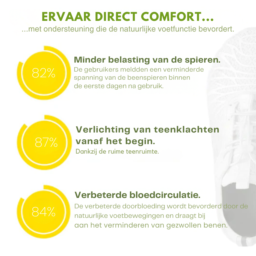 OrthoCare - Ergonomische schoenen met comfort de hele dag