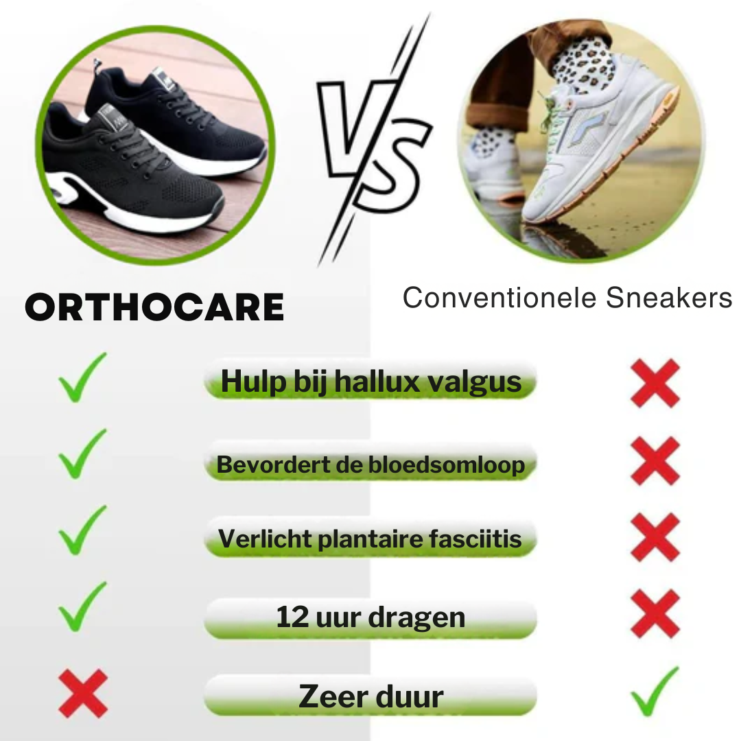 OrthoCare - Ergonomische schoenen met comfort de hele dag