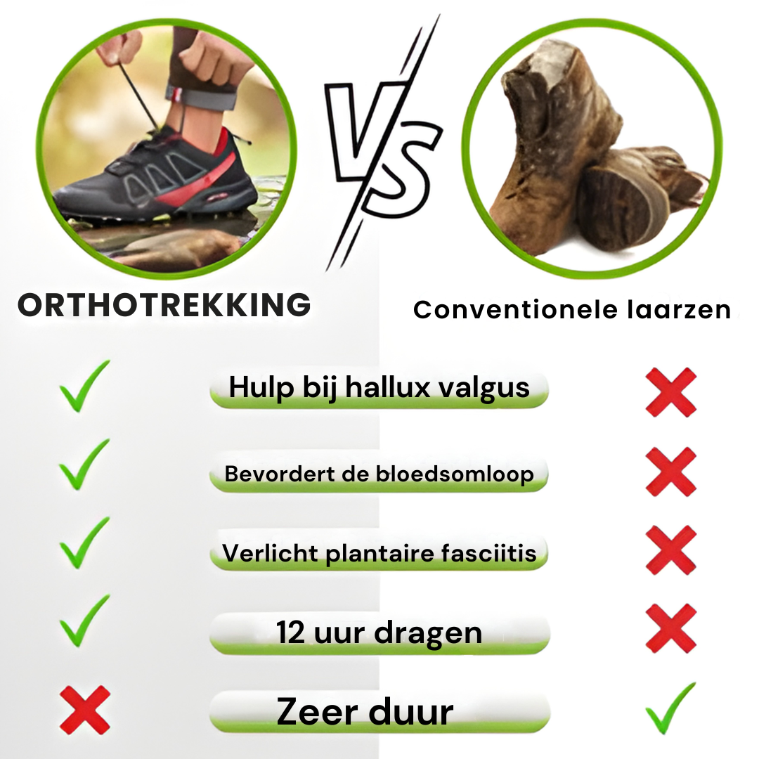 OrthoStep - Ergonomische Wandelschoen voor Heren